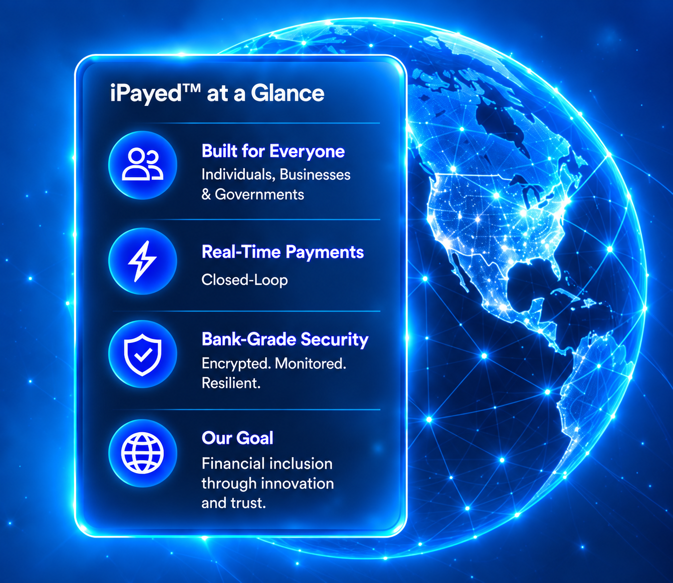 iPayed company overview panel with connected globe and United States network