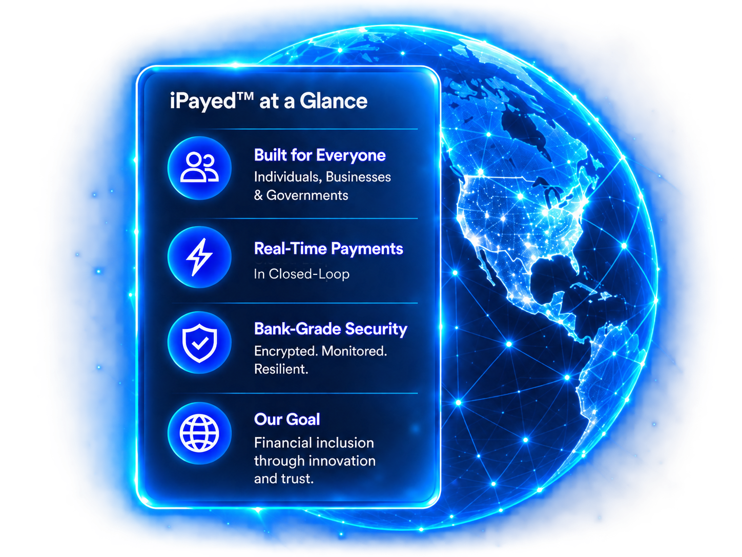 iPayed company overview panel with connected globe and United States network